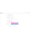 Visual de la configuración